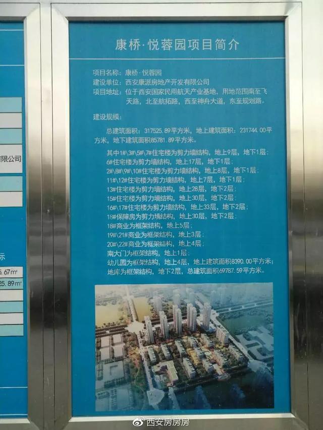 西安房房房: 航天城首开新盘康桥悦蓉园看房笔记