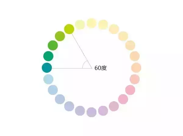 沙发怎么来个大变身|内附18种配色方案