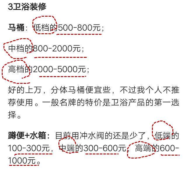 暗访建材市场30天! 总结2018装修材料价格明细! 拿去砍价底气冲天