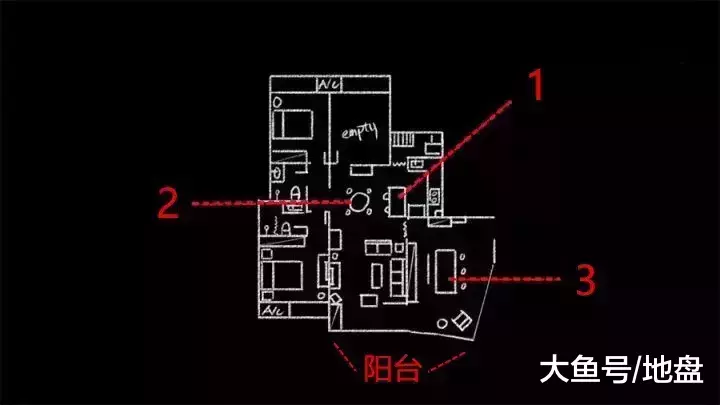 我们的生活被谁设计了?