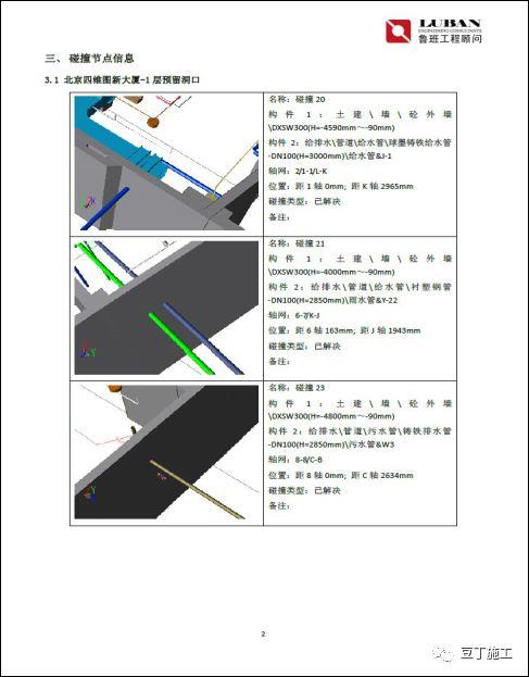 BIM学习专区丨大型复杂建筑项目应用BIM实例, 保工期、提工效