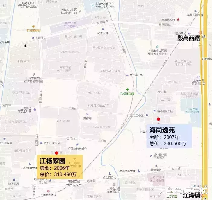 上海楼市这10年最炙手可热的楼盘之虹口区