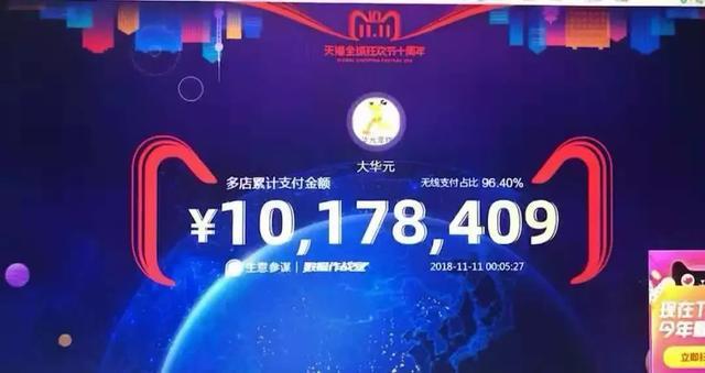 双11战报: 华元5分钟过千万, 疯狂小狗1.5小时超2千万, 波奇12小时破亿