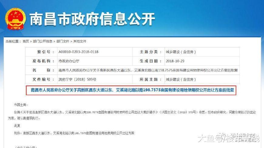 高新区又要拍地! 建酒店、总部大楼、科研中心! 住宅限价13000元/㎡