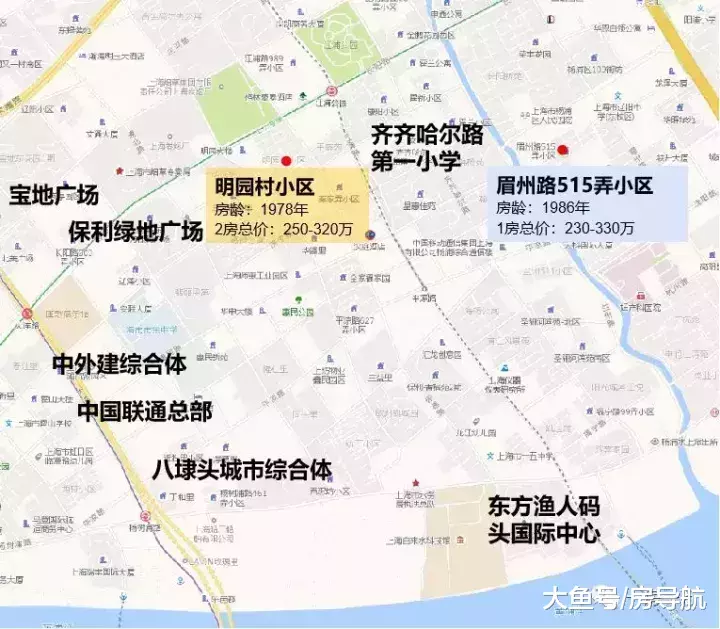 上海楼市这10年最炙手可热的楼盘之杨浦区