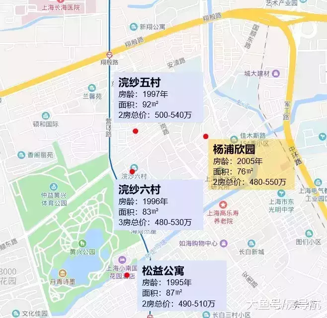 上海楼市这10年最炙手可热的楼盘之杨浦区