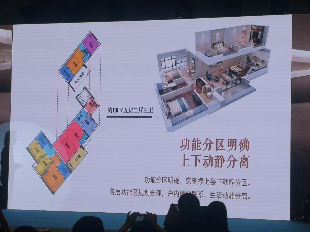 6米高, 不限购, 咬合复式 广州首个TOD新城又现豪宅