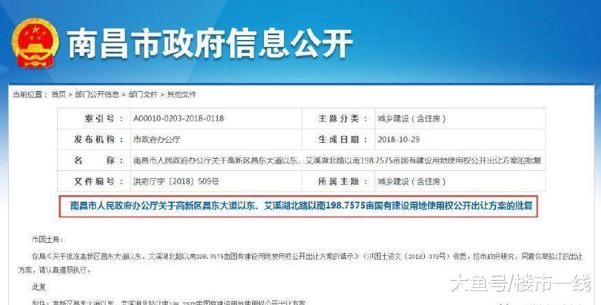 高新区又要拍地! 建酒店、总部大楼、科研中心! 住宅限价13000元/㎡