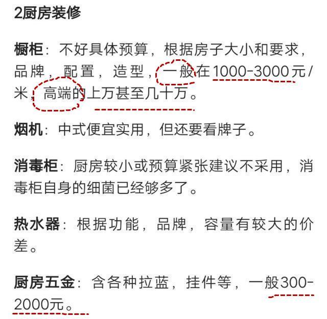 暗访建材市场30天! 总结2018装修材料价格明细! 拿去砍价底气冲天
