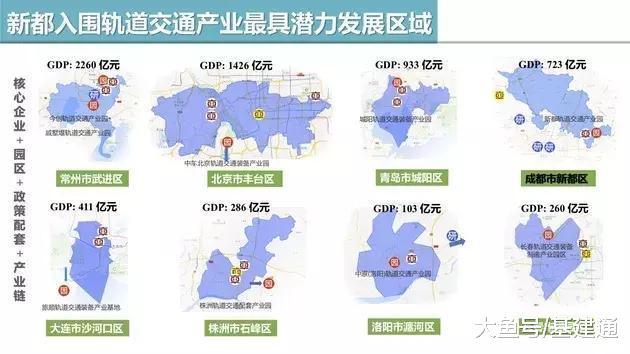 全国首个轨道交通榜单震撼发布, 34城中这几个城市最具发展潜力!