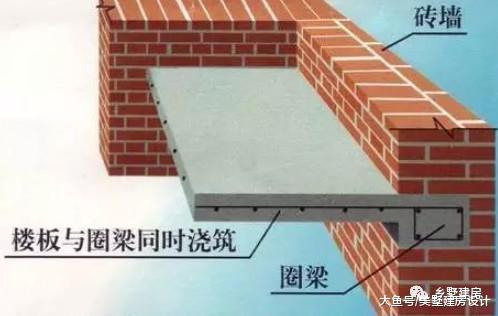 为什么同样用的砖混结构, 小伙建的农村别墅就这么不堪一击?