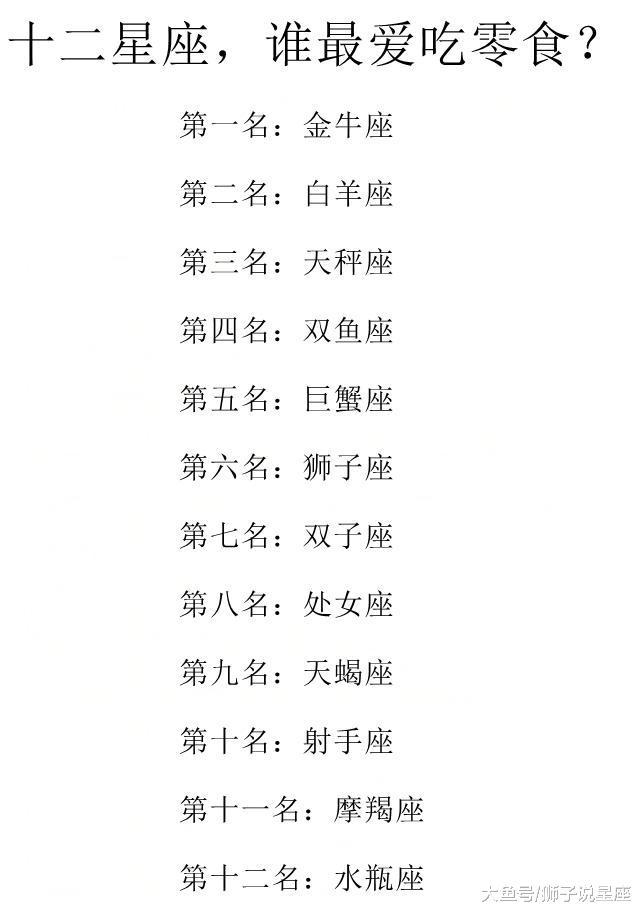 十二星座最值得称赞的性格特点! 谁最爱吃零食? 被人惹火了会做些什么