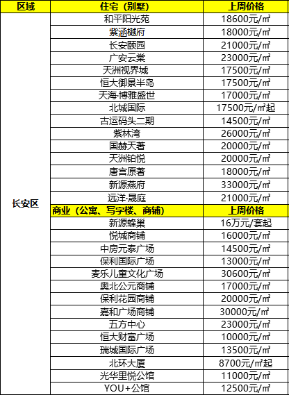 银十已接近尾声 看完这个就出手吧