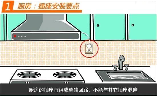 专家级电工做的水电定位! 最详细的开关插座布局, 少一个都是错!