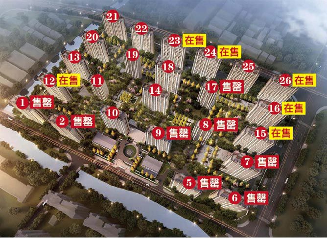 7月量价齐跌！绍兴楼市开始凉凉了吗？丨7月房价地图