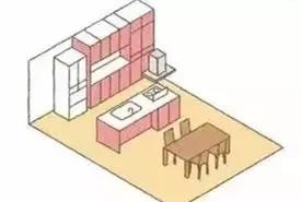 选开放厨房还是封闭厨房，看完这篇你就会心里有数！