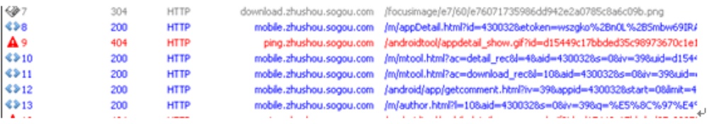 常用HTTP抓包工具Fiddler使用的12个小技巧，值得收藏！