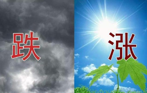 刚刚央行降准释放1.5万亿, 今年房价会不会出现明显波动?