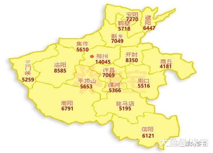 鄭州房價，從來不會主動匹配你的收入！