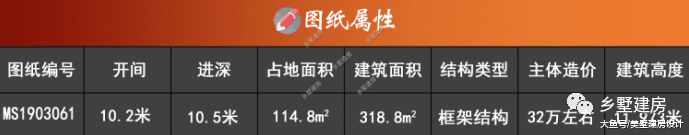 厨房餐厅外建的农村自建房，32万就能建得十分气派！