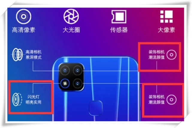 朵唯手机使用“装饰相机”，还标榜“潮流颜值”，网友：拒绝智商税
