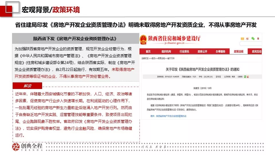 2019年2月西安房地产市场报告-创典