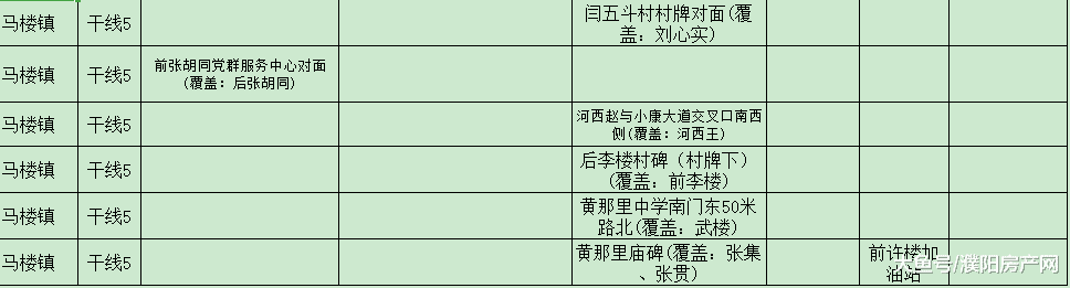 好消息！濮阳这个县通公交车啦，还能免费试乘！