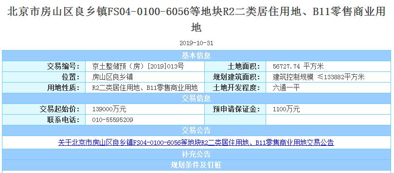北京房山、延庆共挂牌三宗预申请地块 总起始价65.08亿元