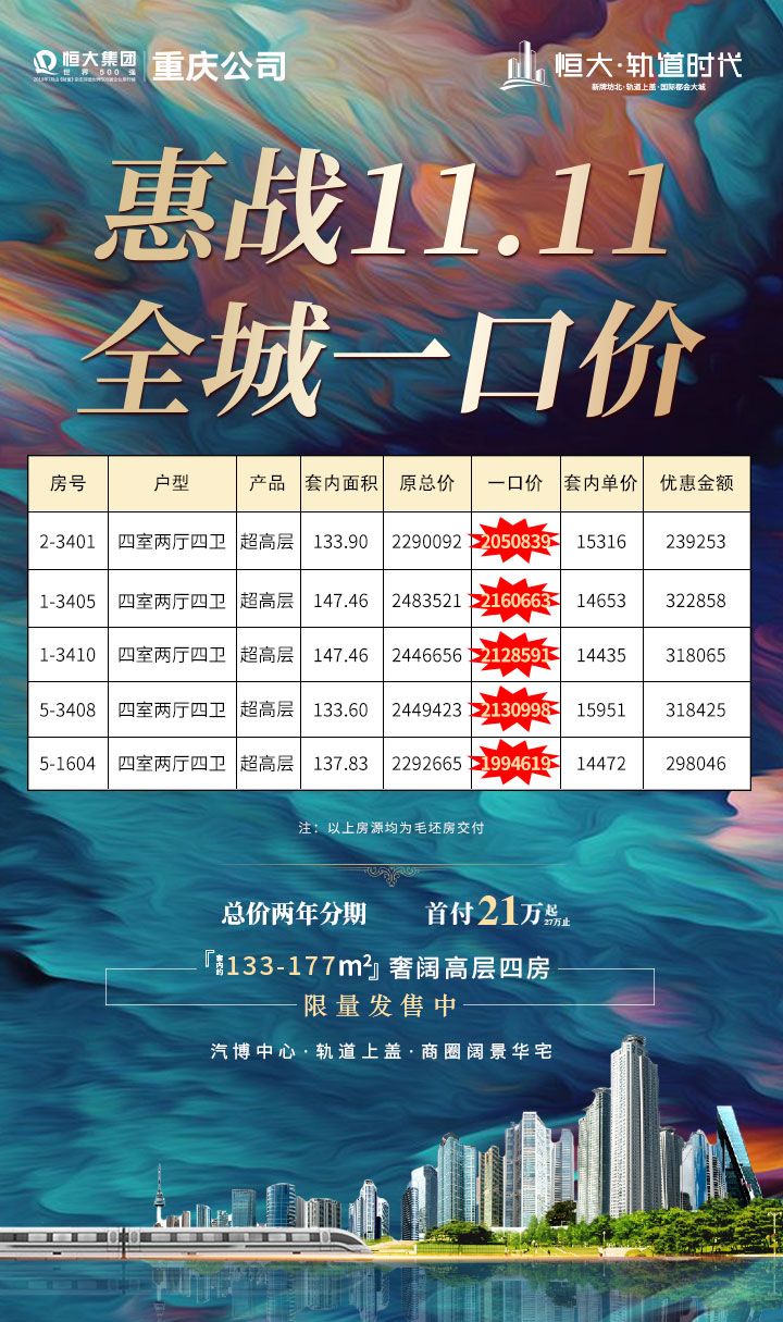 恒大轨道时代|城市中芯 锻造划时代封面之作