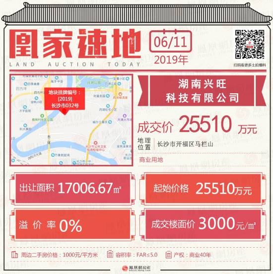 总价5.02亿！长沙今日两宗地均为底价成交