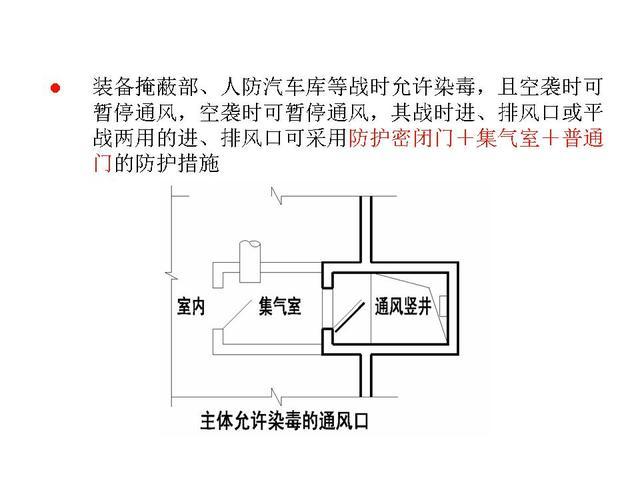 人防地下室設計要點 5