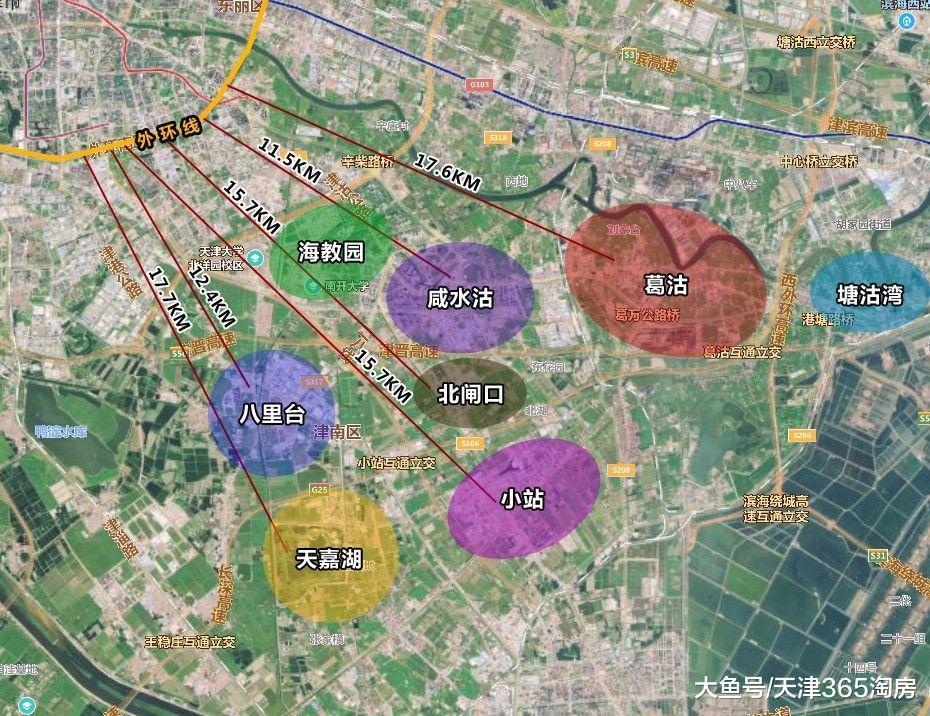 首次亮相，面積驚人！天津誕生了1萬+的樓市新板塊，蓄能ing……
