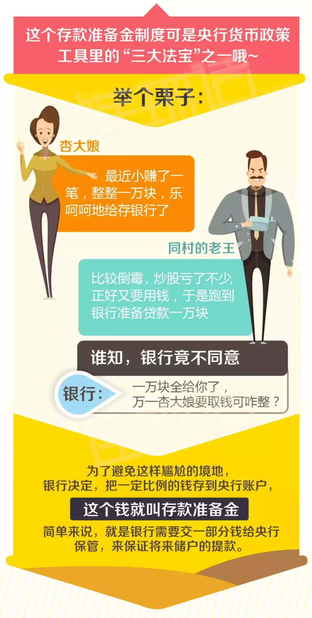 重磅利好! 央行突发降准, 释放资金约1.5万亿!