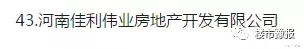 不看不知道，河南一级资质开发商竟然百家之多！