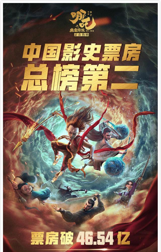 北美66家院线点映，首日票房出炉，获内地影史票房第二，年度第一