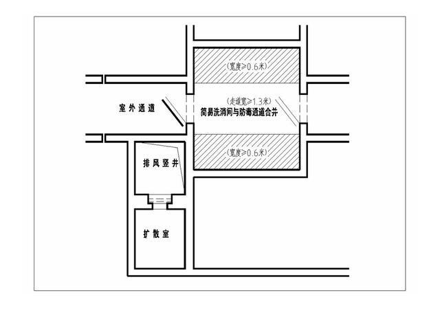 人防地下室設計要點 5
