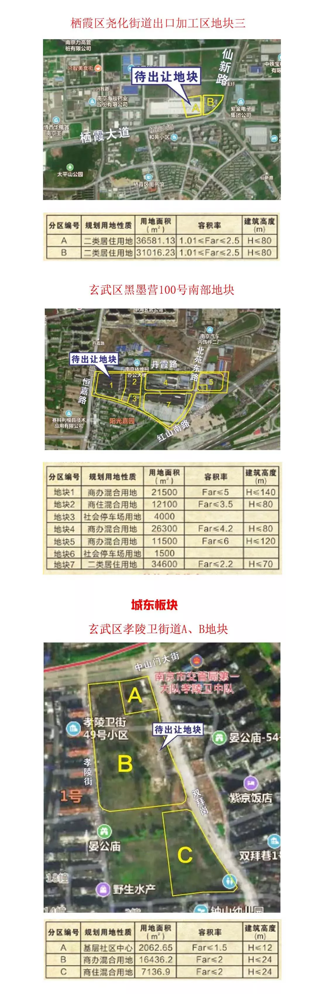 南京第三批土地预公告！12幅地块，超76公顷，涉及7大板块