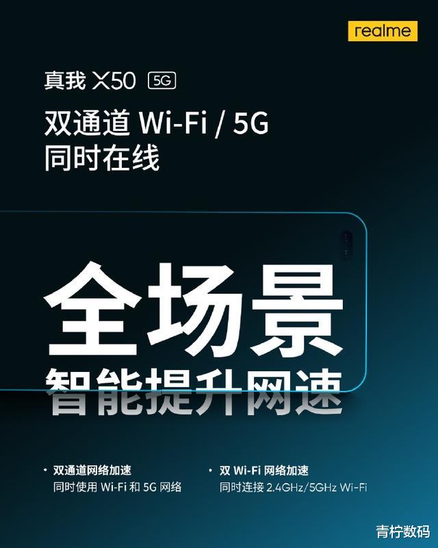 现阶段5G手机如何保障网络体验？关键看这几点，realme新机全搭载