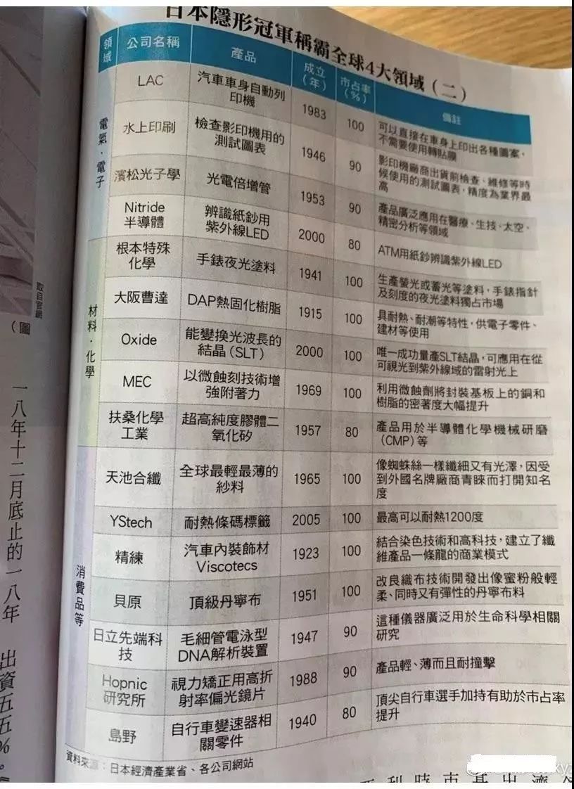 19年，日本终于露出“真面目”