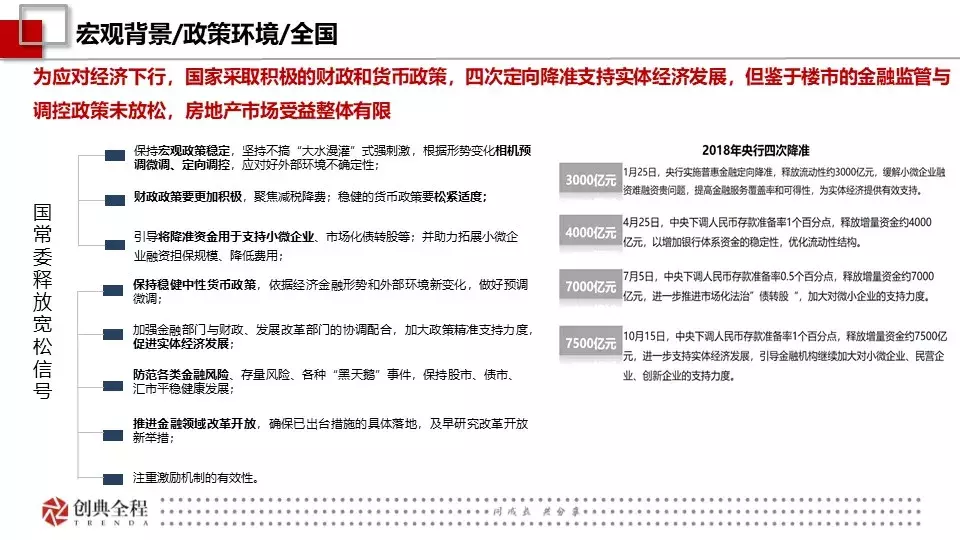 創典年報：2018年西安房地產市場信息報告