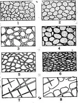 地下水基础知识，这里说的比较全面