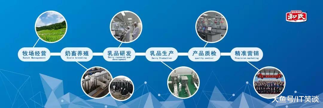 和氏刘安让：稳健不离“养殖”，钻研不过“产品”