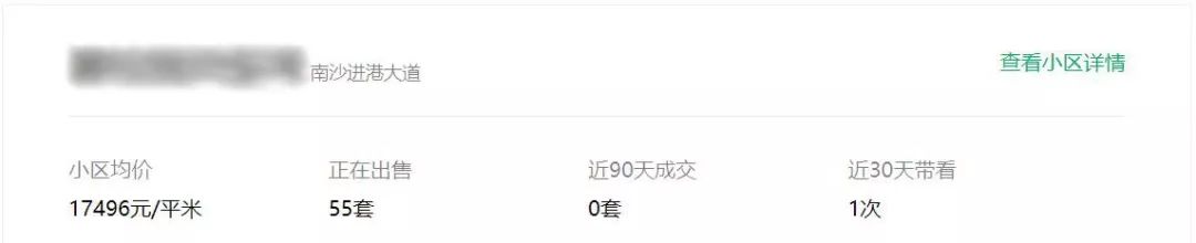 连续8个月垫底！南沙二手成交那么冷，我该不该卖掉？