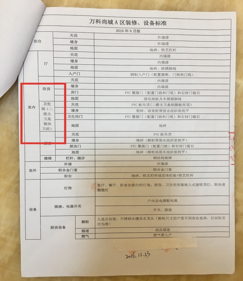 “水帘洞”“纸板门”！ 万科多个楼盘遭业主维权