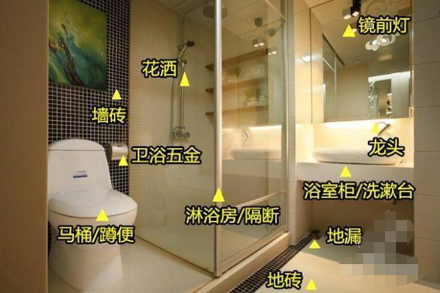 交房后怎搞？详细全屋装修材料清单帮你搞定！不会买错一根螺丝钉