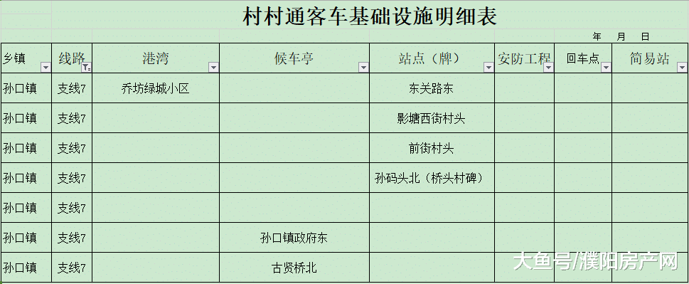 好消息！濮阳这个县通公交车啦，还能免费试乘！