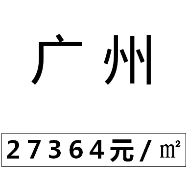 【慎点】←2017 房价 2019→