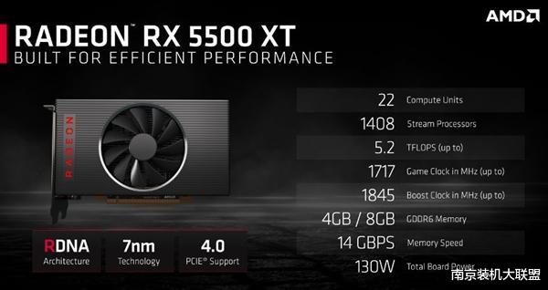 AMD和NVIDIA对决，千元价位的显卡怎么选？盘点五款主流千元显卡