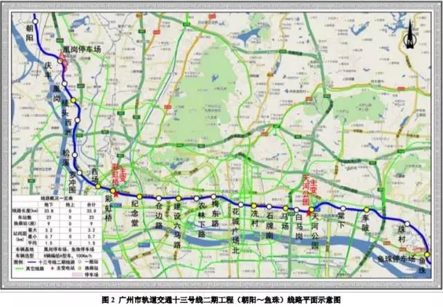 进度开挂！广州18号线夺进度之星、8号线停滞、21号线调试中……