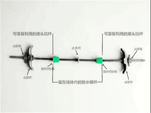 南通止水螺桿-三段止水螺桿的好處-避免誤操作「匡堅建材」